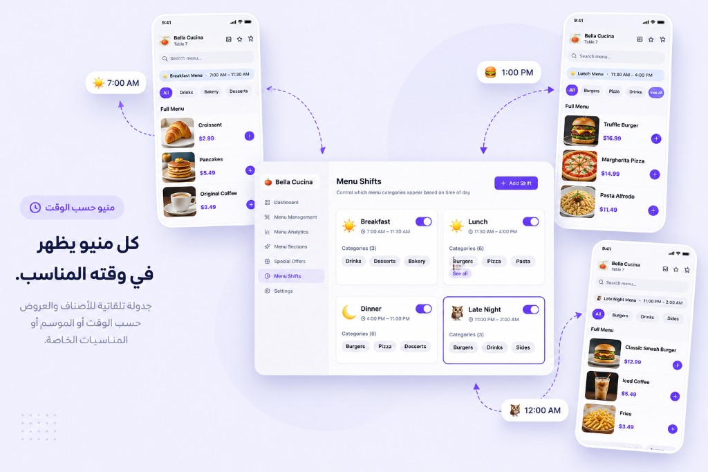 Time-based menus — breakfast, lunch, dinner, and late night shifts